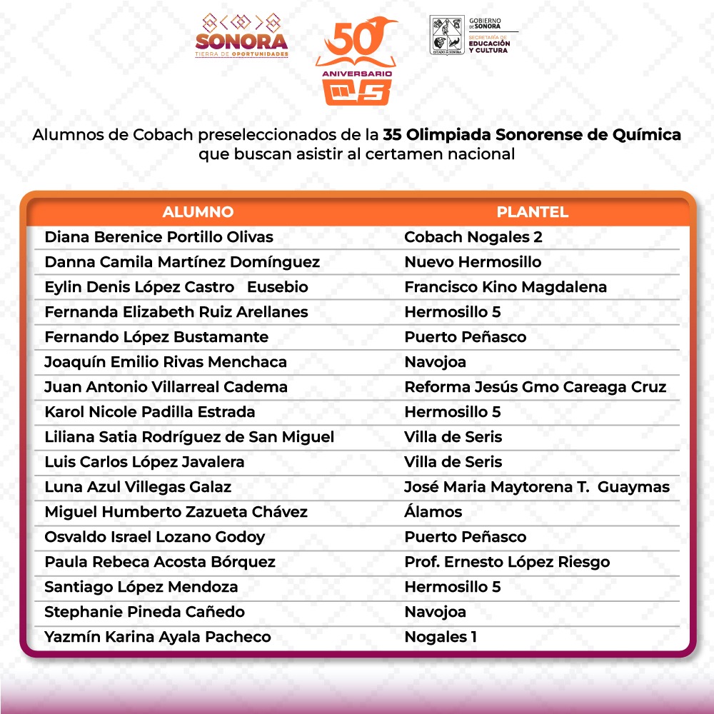 Compiten alumnos de Cobach Sonora para asistir a la Olimpiada Nacional de Química 